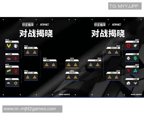 最新CSGO战术解析与TOP10战队的完美配合策略分享