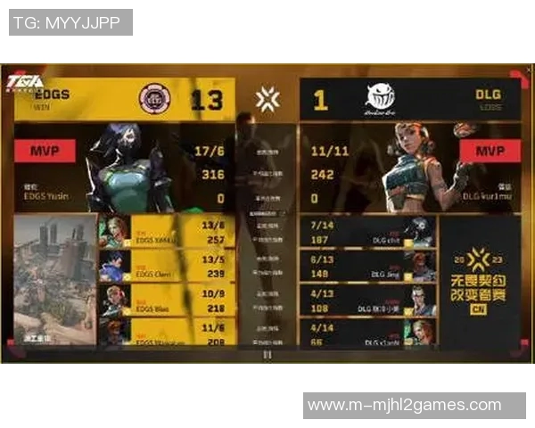 城市赛分析EDG选手个人能力的精彩表现与成长潜力