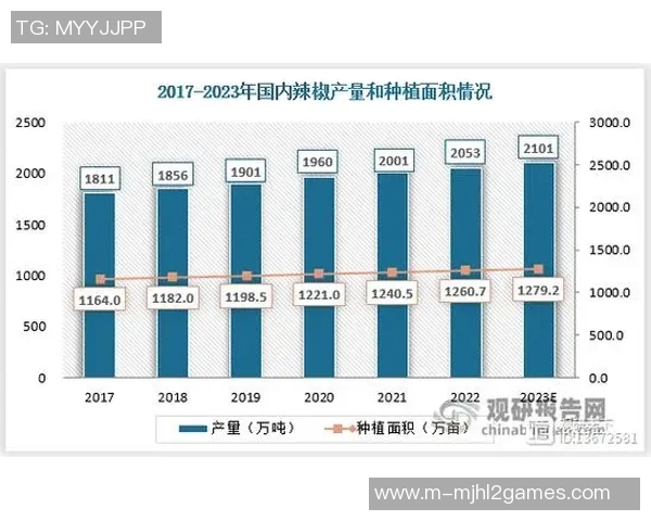 职业联赛分析BLG在耐力赛中的表现与未来发展潜力探讨