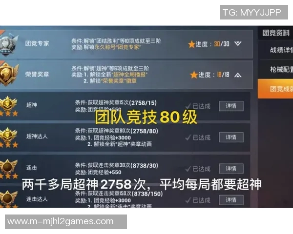 聚焦和平精英LNG战术解析探讨团队协作与个人技巧的完美结合 聚焦和平精英LNG战术解析探讨团队协作与个人技巧的完美结合