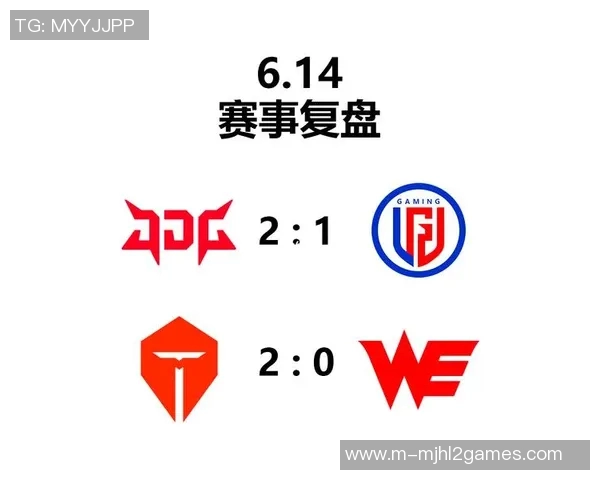 深入分析JDG战队在英雄联盟中的进攻策略与战术布局 深入分析JDG战队在英雄联盟中的进攻策略与战术布局