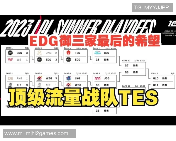 赛后复盘TES与EDG对决中的心理素质分析与启示