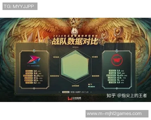 王者荣耀战术深度解析聚焦WE战队的独特策略与团队配合