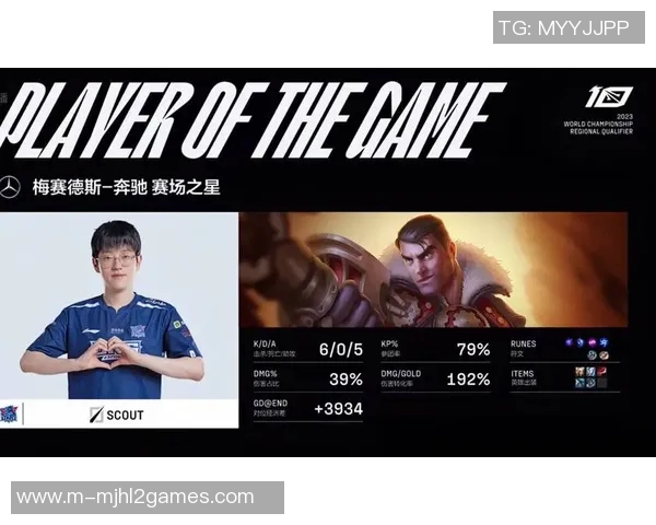 赛后复盘LNG与EDG精彩配合分析及战术解读