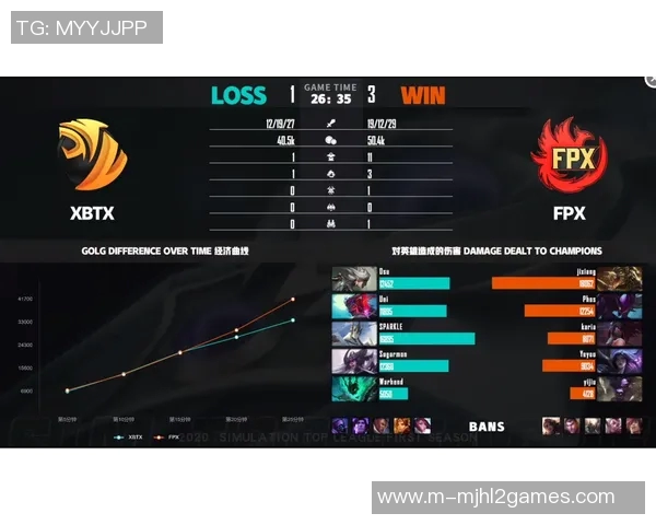 深入探讨FPX在当前赛季中的实力对比与战术优势分析