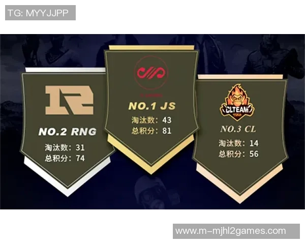 esports最新数据和平精英赛事分析RNG战队实力强劲荣登第五名榜单 esports最新数据和平精英赛事分析RNG战队实力强劲荣登第五名榜单