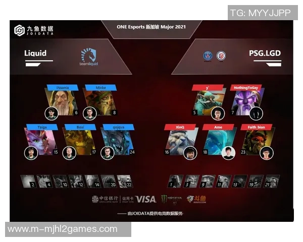 esports最新数据电竞实时数据解析LNG在DOTA2比赛中的战略控制与战术执行分析