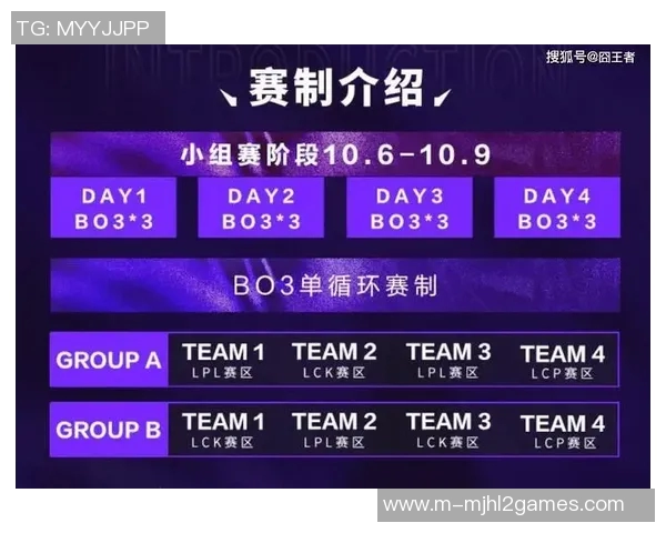 电竞新闻国际邀请赛特别报道WE逆袭之旅背后的坚持与奋斗