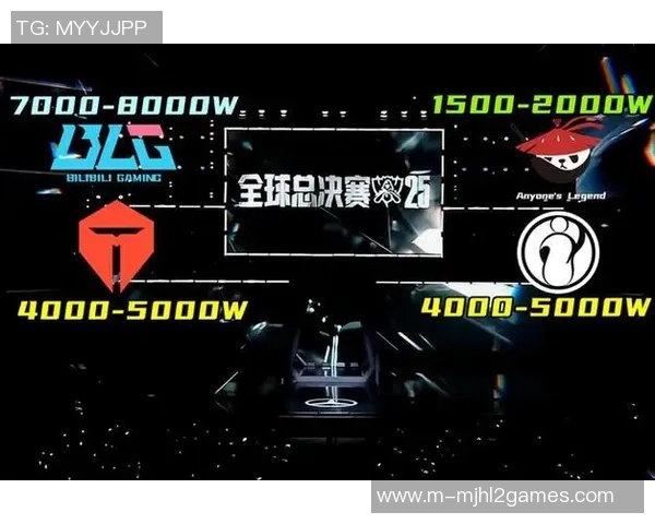 S15LOL赛事揭秘JDG战队背后的实力与荣耀之路实时新闻